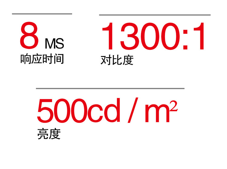 監(jiān)視器亮度，監(jiān)視器對比度