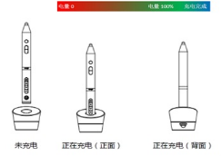 觸控會(huì)議平板